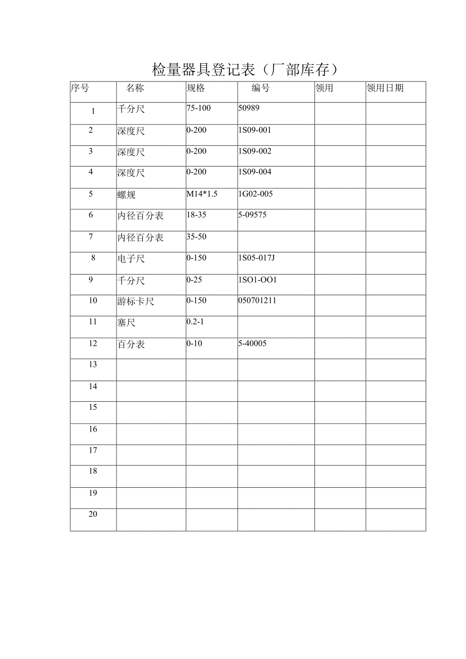 检量器具登记表（厂部库存）.docx_第1页