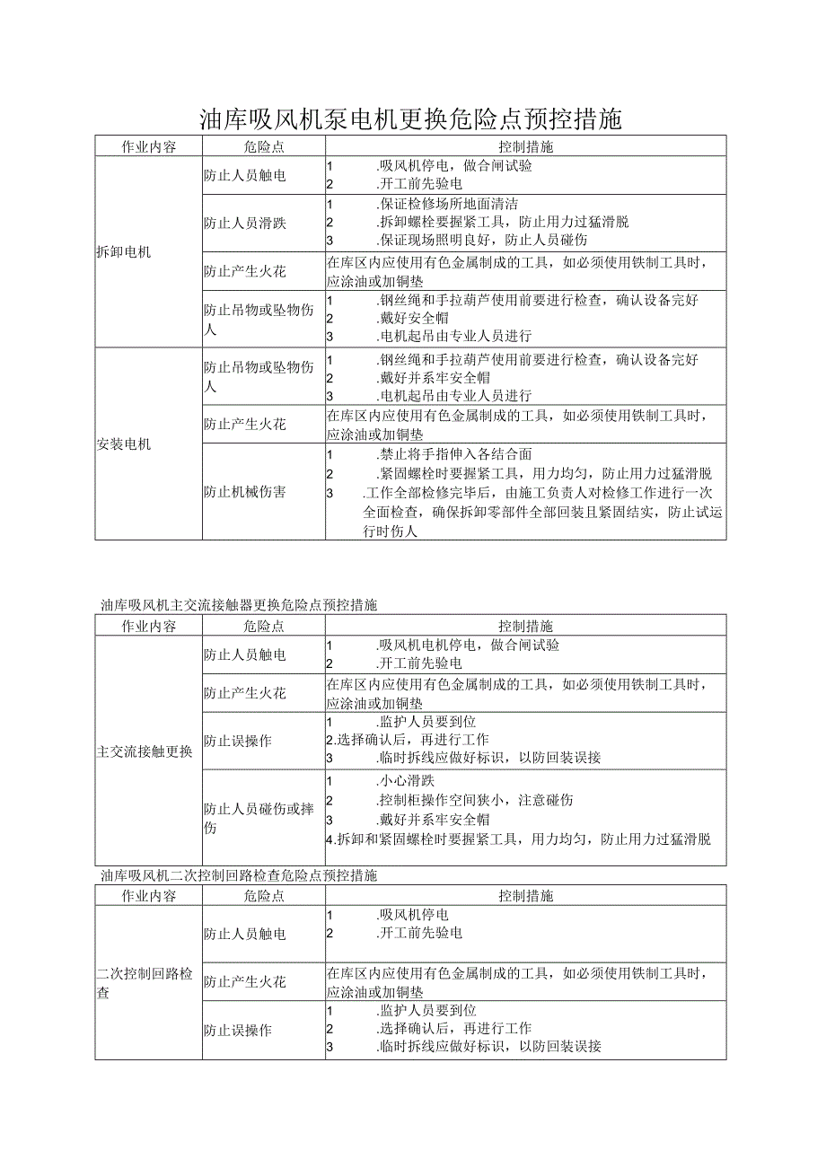 油库吸风机泵电机更换方案.docx_第1页