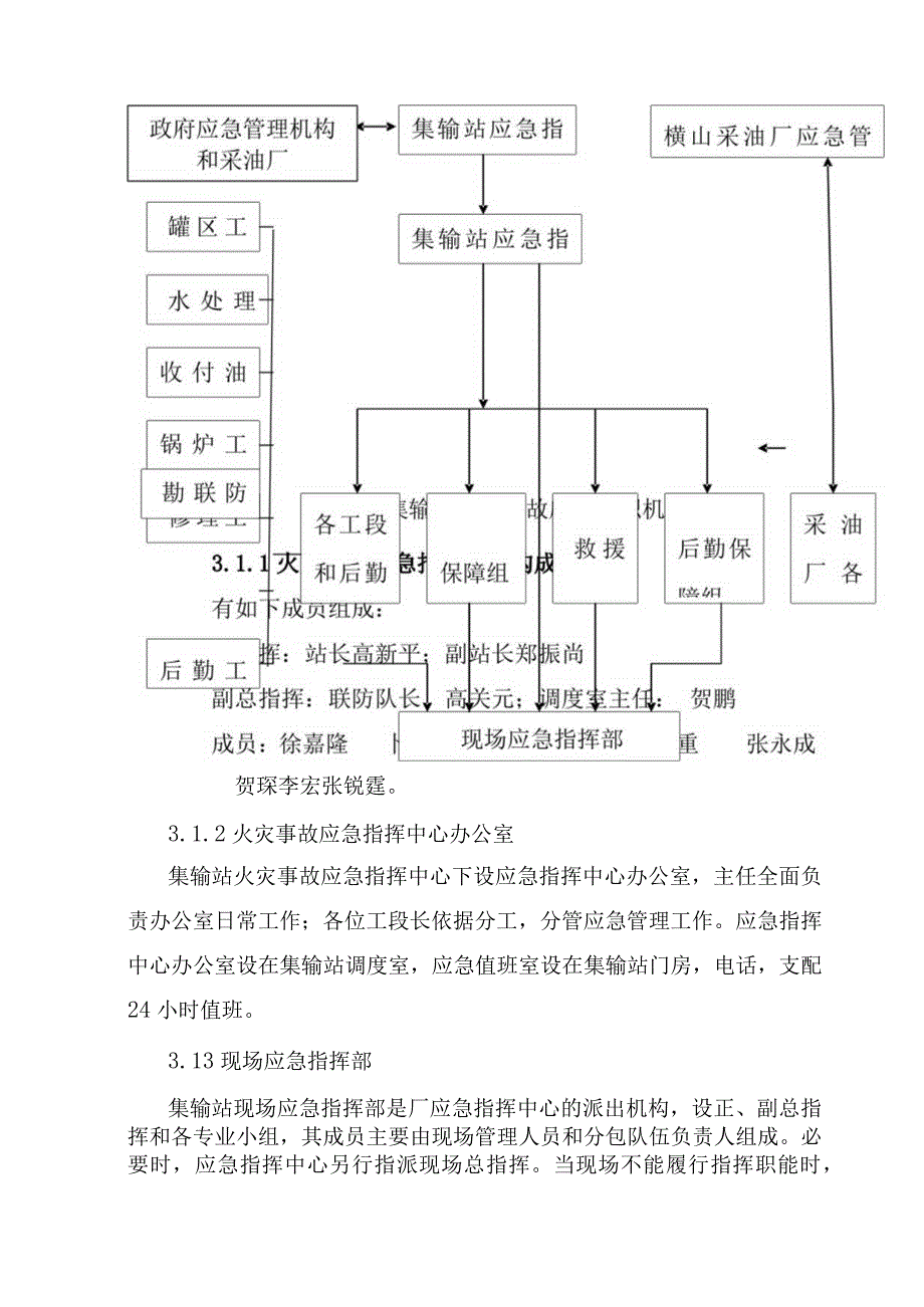 横山采油厂火灾事故应急预案.docx_第3页