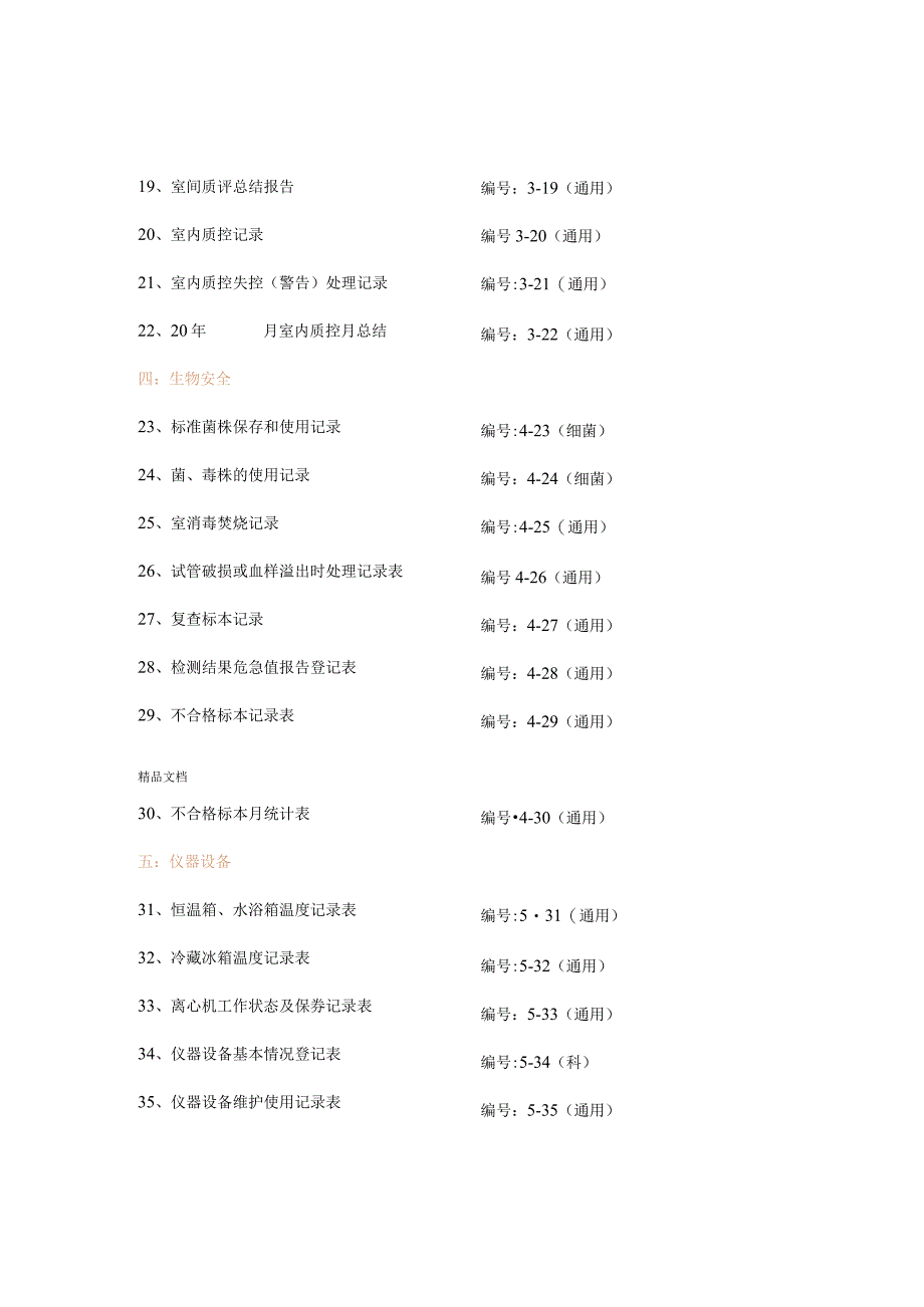 检验科各种通用记录表.docx_第2页