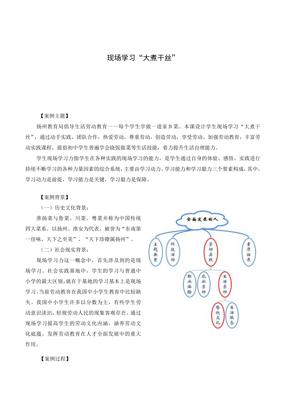 江都：现场学习“大煮干丝”校外活动.docx_第1页