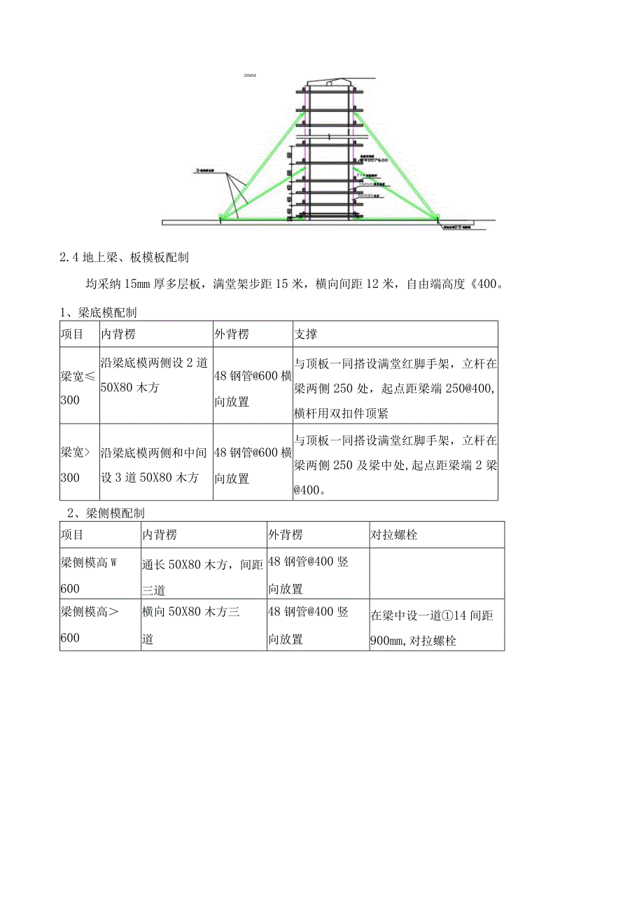 模板技术交底(主体).docx_第3页