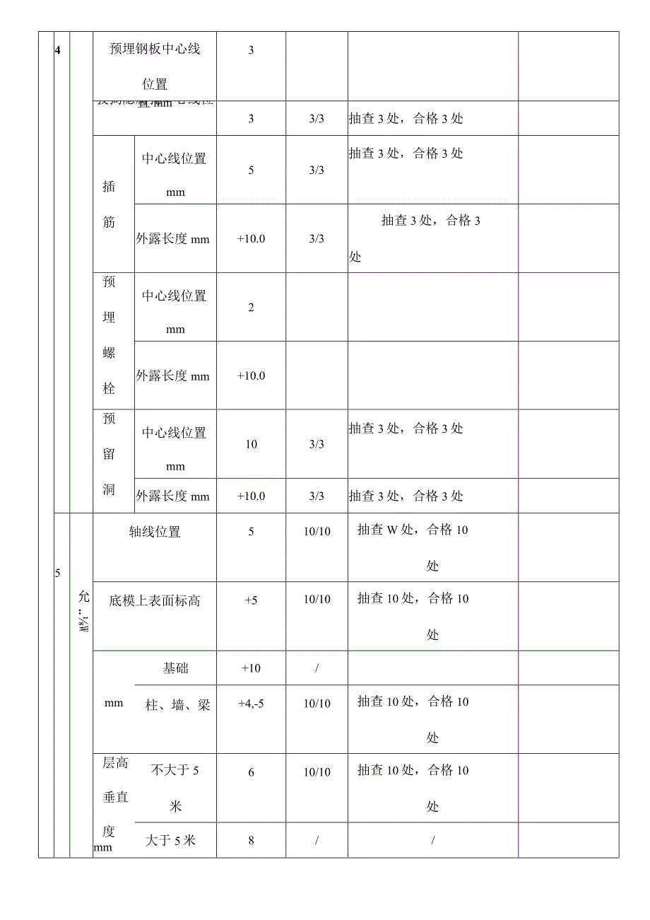 模板安装检批质量验收记录.docx_第2页