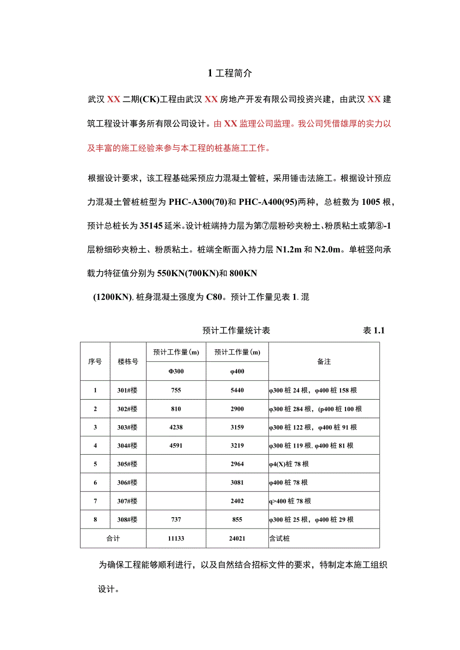 武汉某工程二期c组团桩基工程（锤击管桩）施工组织设计.docx_第1页