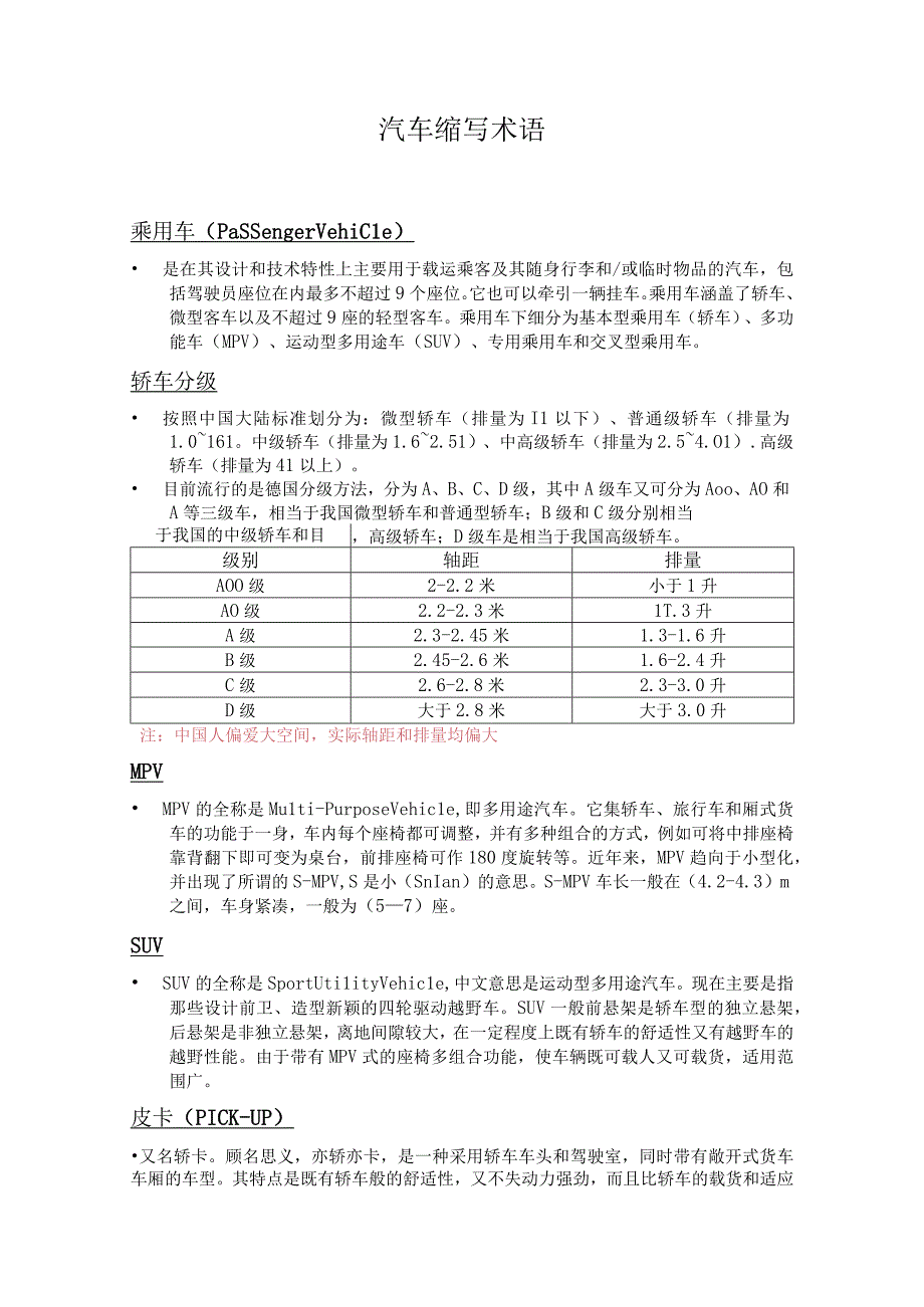 汽车行业必须了解的英文缩写含义.docx_第1页