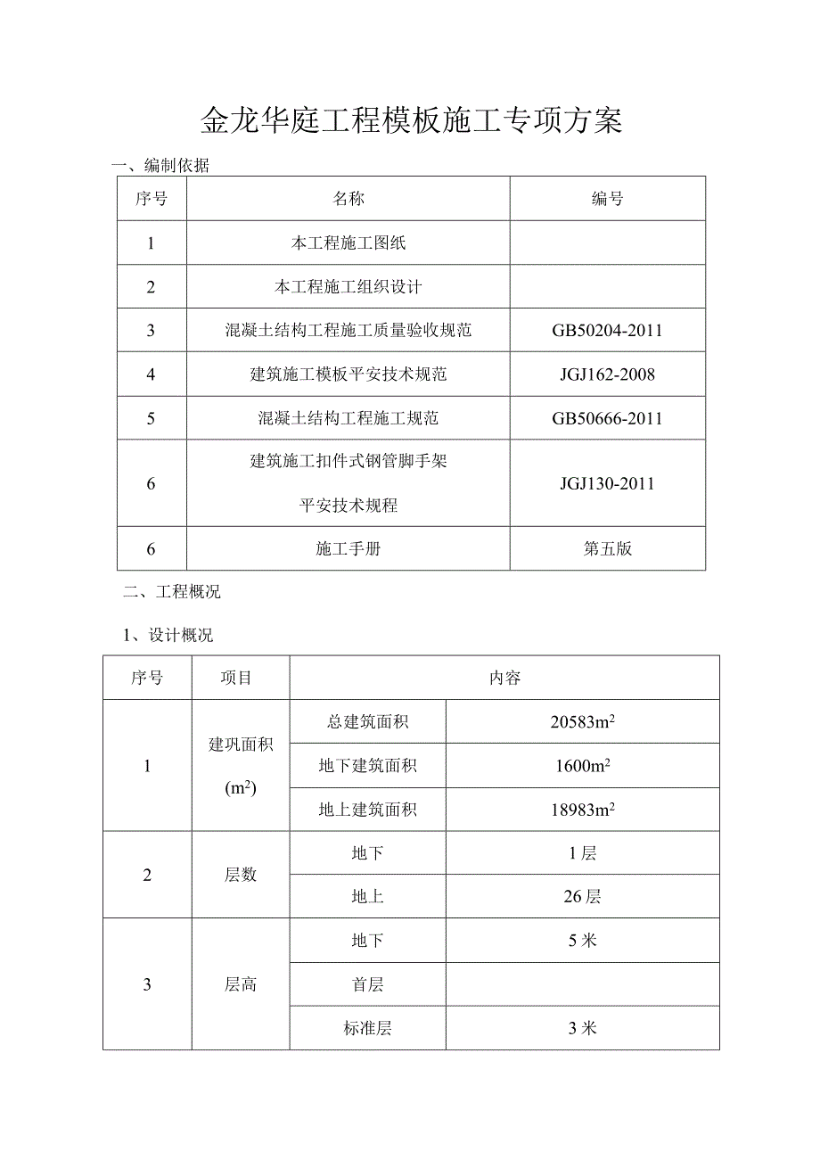 模板专项方案.docx_第1页