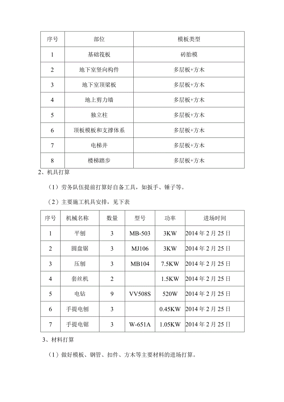 模板专项方案.docx_第3页