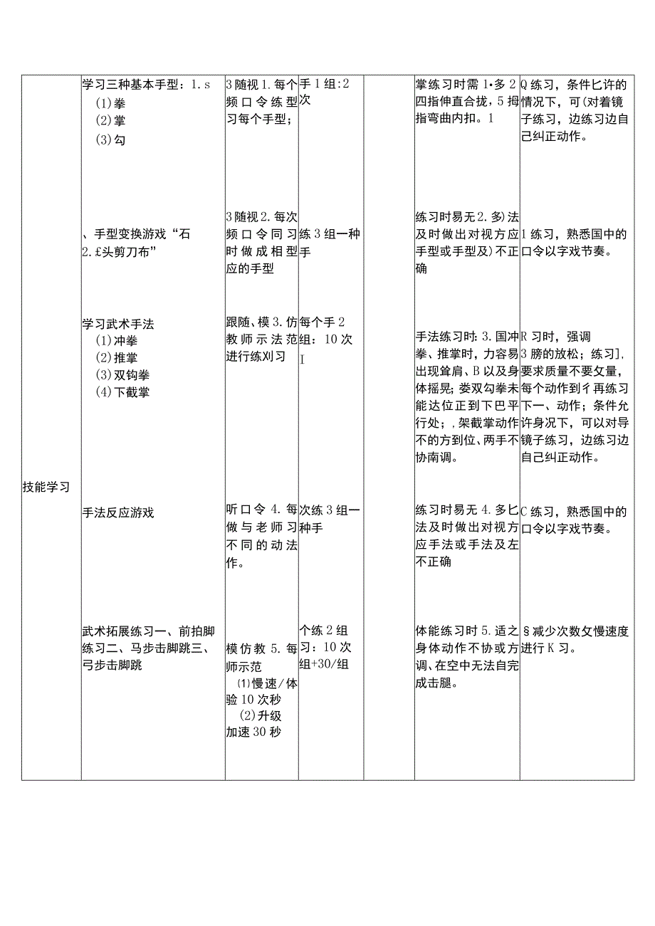 人教版四年级上册体育武术：南拳组合与协调能力（教案）.docx_第2页