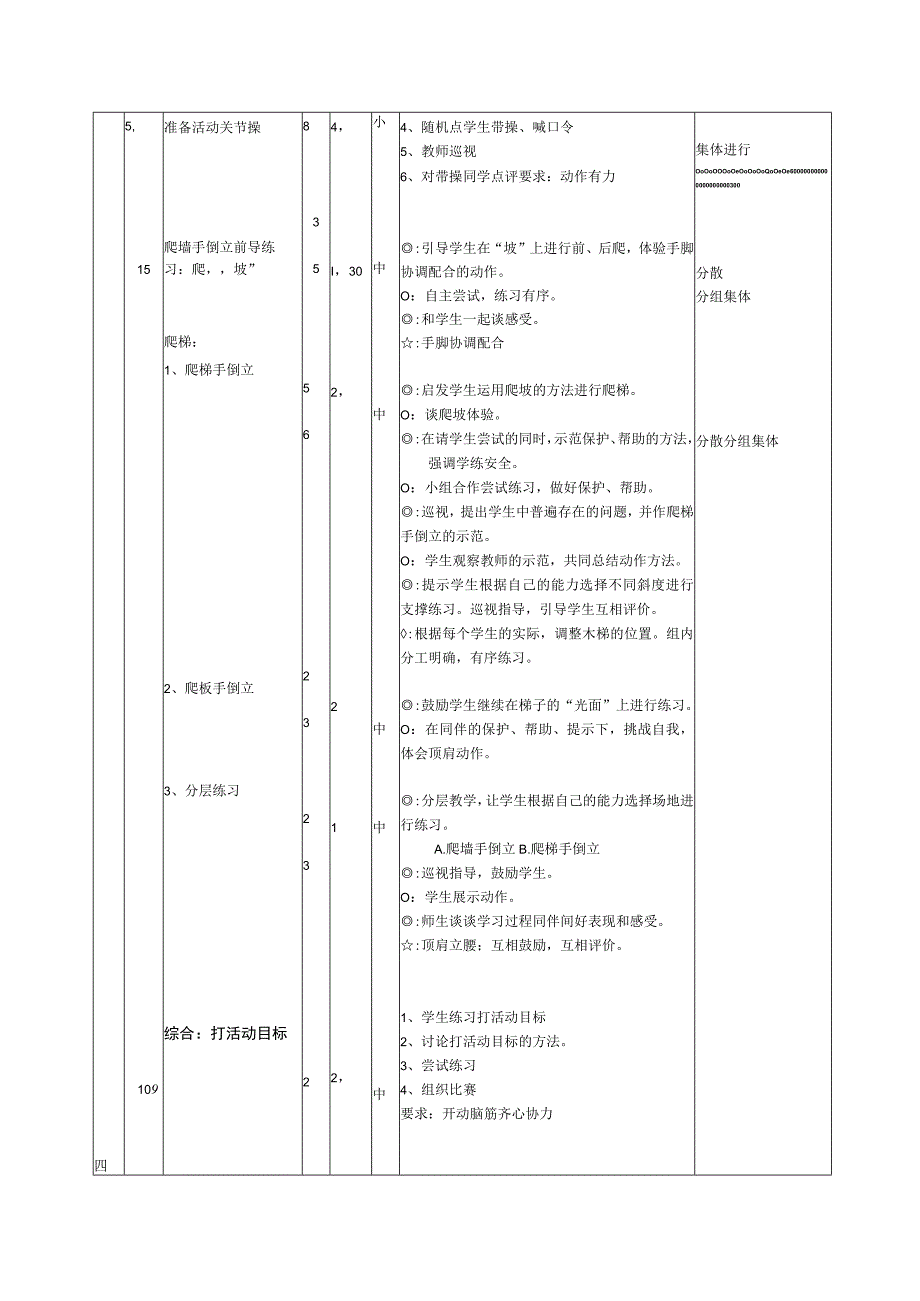 人教版三年级上册体育爬墙手倒立（教案）.docx_第3页