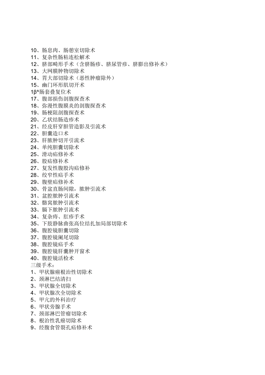 医院手术分级管理目录.docx_第3页