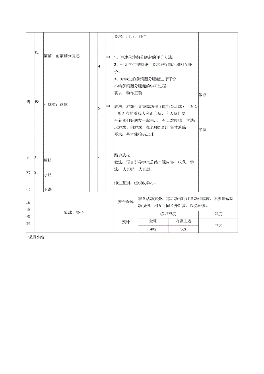 人教版三年级上册体育前滚翻分腿起教学设计.docx_第3页