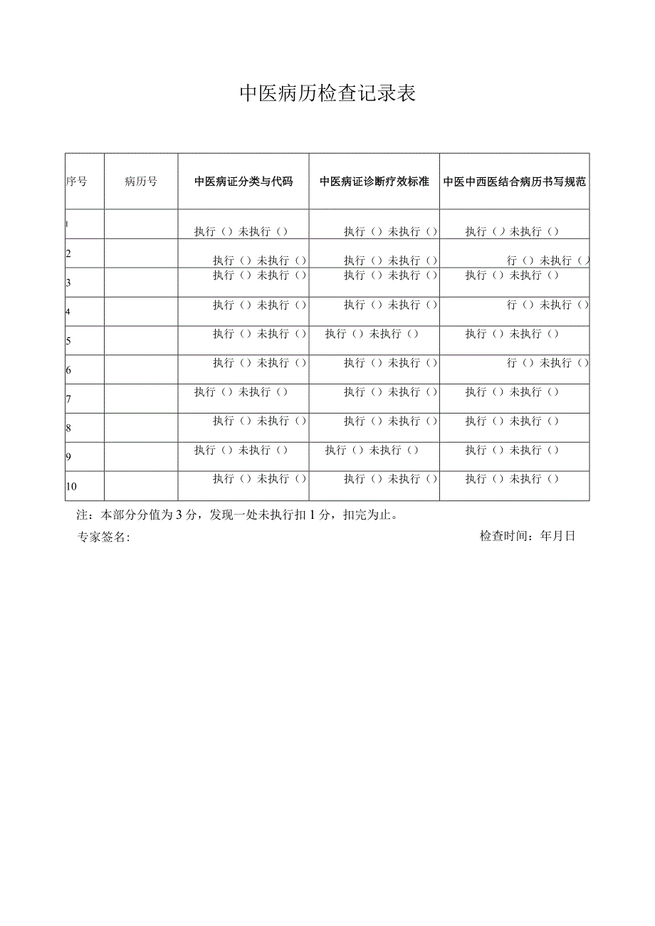 中医护理技术操作考核表访谈记录表病历检查表汇编.docx_第2页