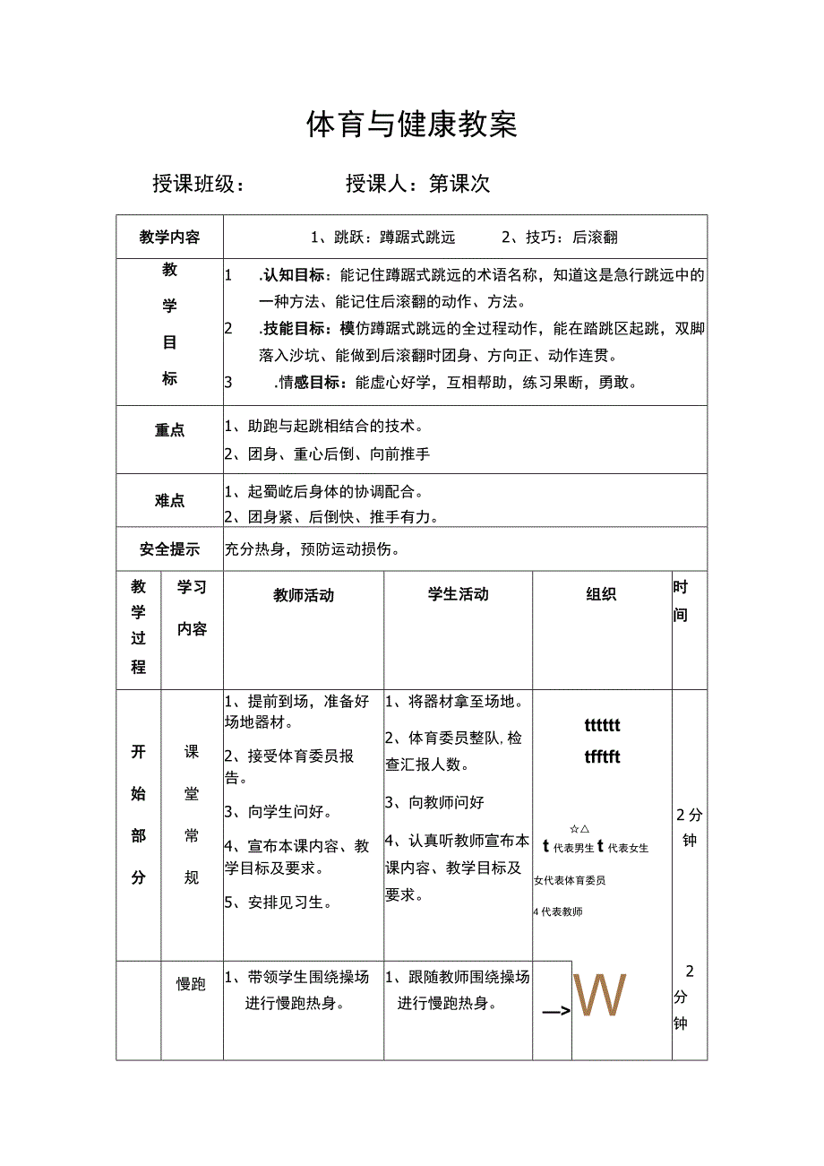 体育与健康教案 （蹲踞式跳远 后滚翻）.docx_第1页