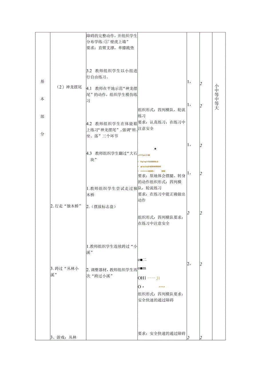 人教版四年级上册体育障碍跑（教案）.docx_第2页