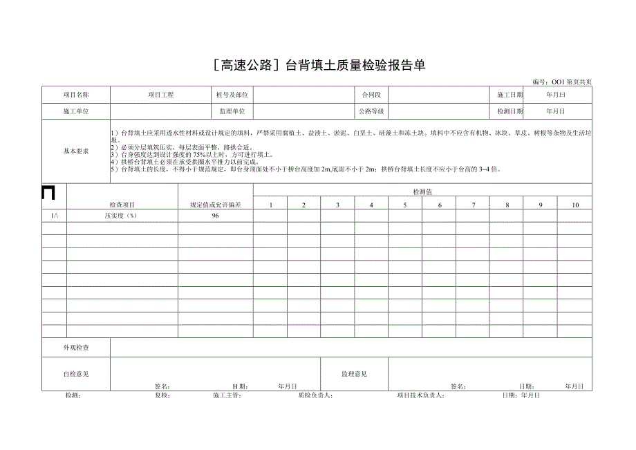 交通部公路工程质量评定表涵洞通道.docx_第1页