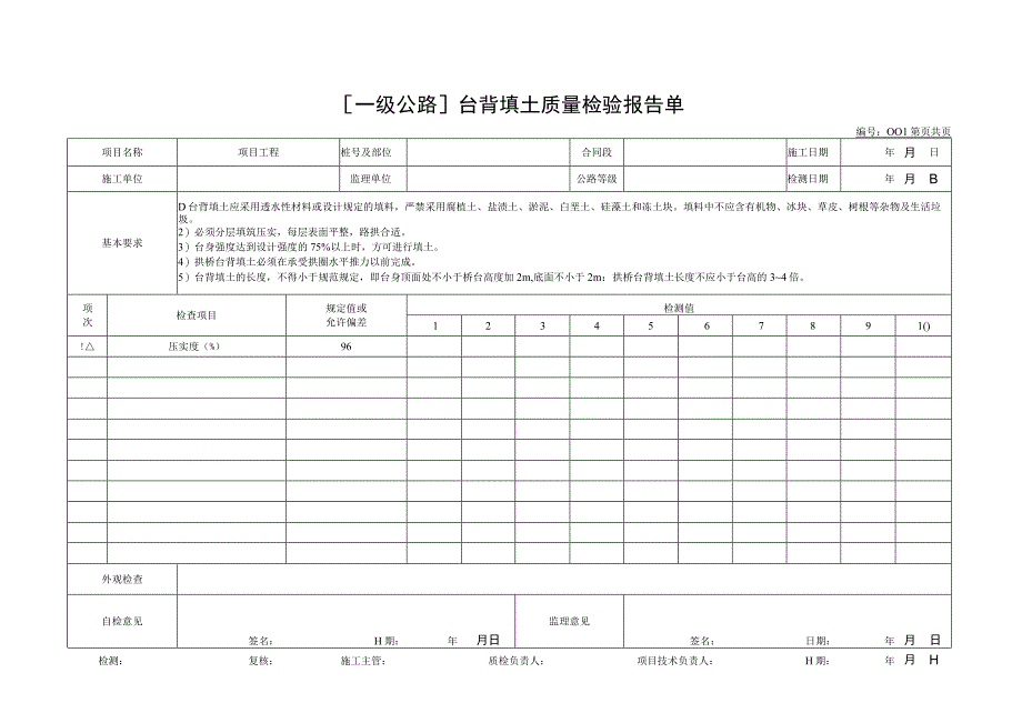 交通部公路工程质量评定表涵洞通道.docx_第2页