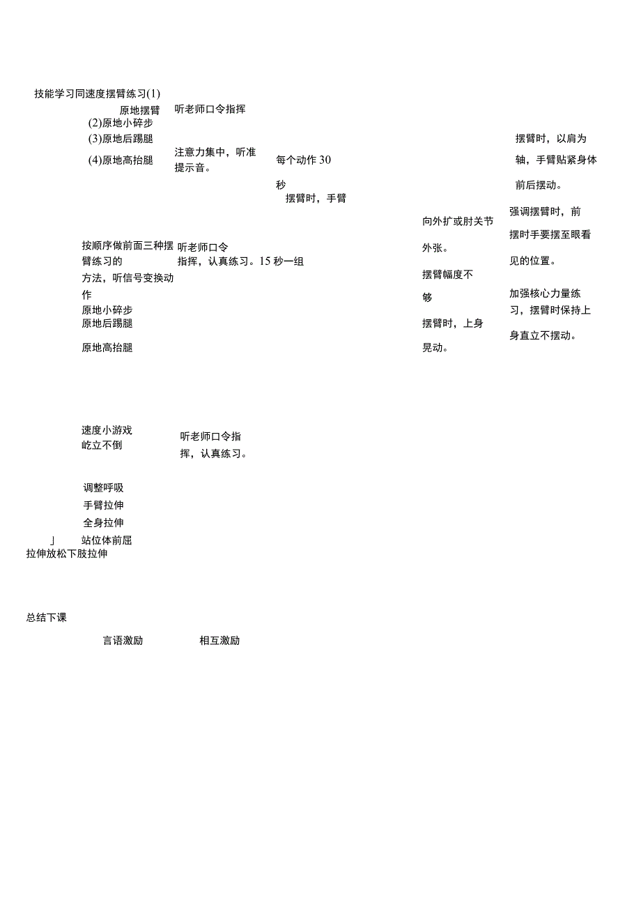 人教版四年级上册体育速度身体动作速度（教案）.docx_第3页