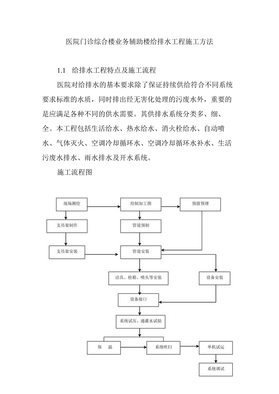 医院门诊综合楼业务辅助楼给排水工程施工方法.docx_第1页