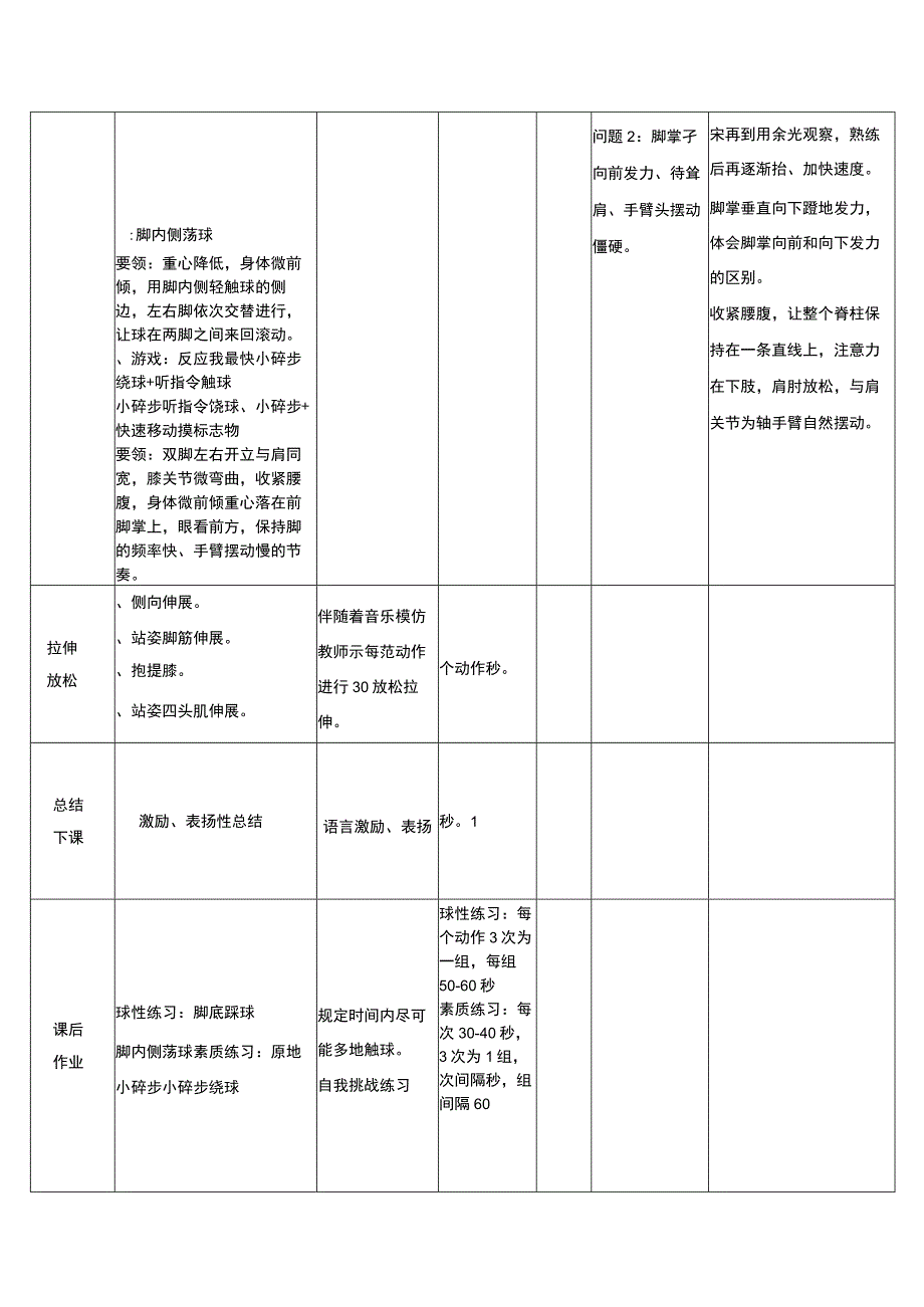 人教版四年级上册体育小足球：发展球性与灵敏素质（教案）.docx_第2页