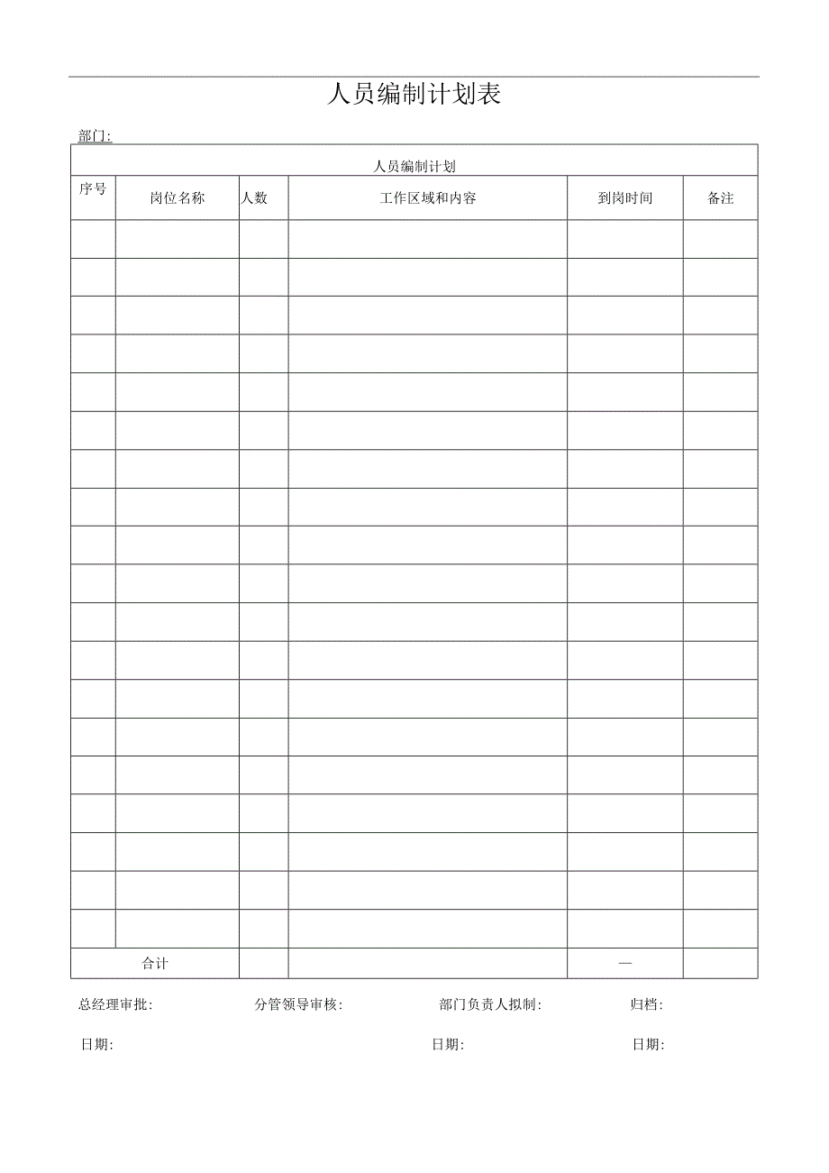 人力资源控制程序.docx_第3页