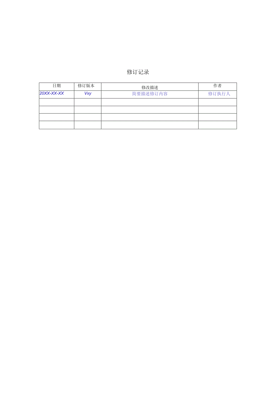 华为Charter开发交付件评审体系指南[pdf转化版].docx_第2页