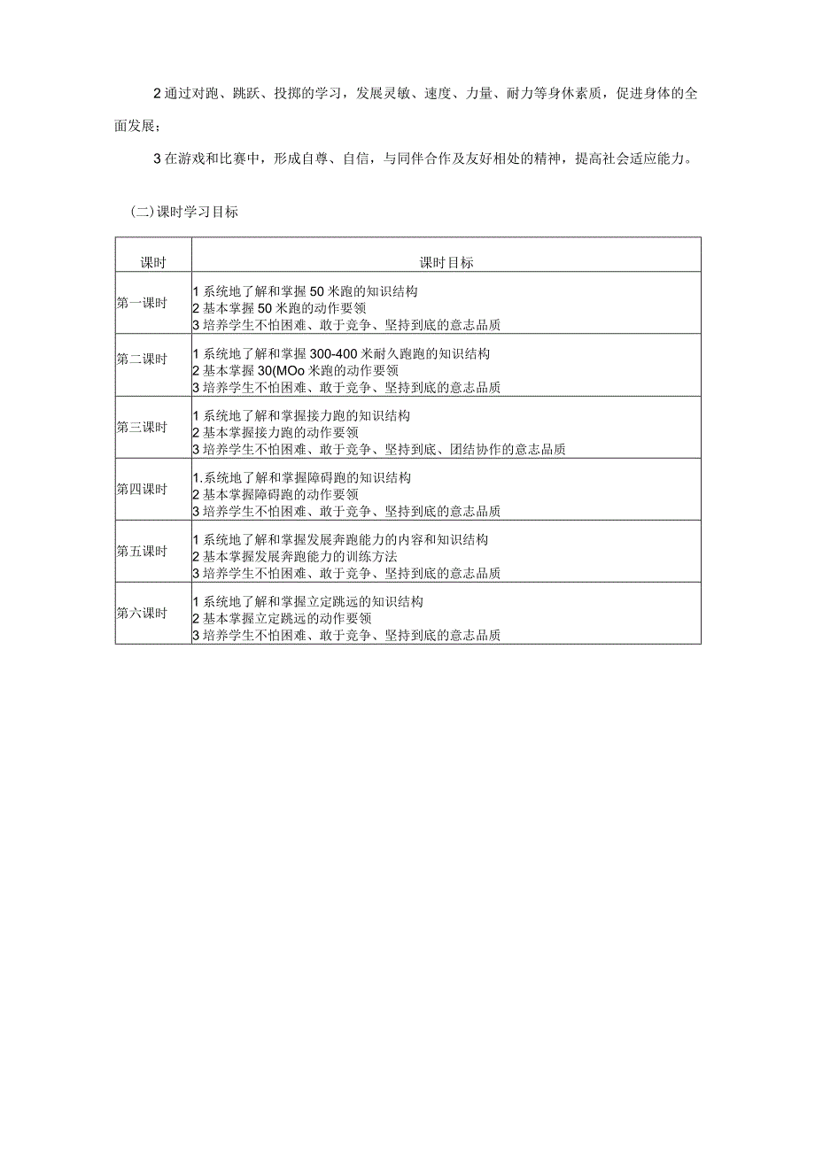 人教版四年级上册体育基本身体活动（作业设计）.docx_第3页