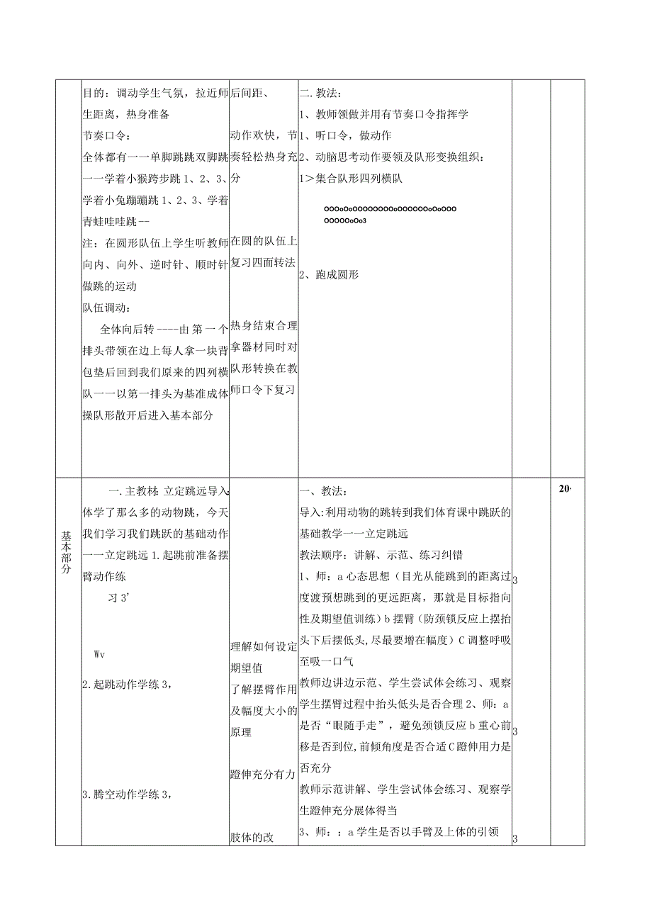 人教版六年级上册体育立定跳远（教学设计）.docx_第3页