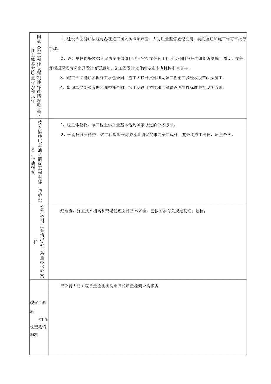 人民防空工程质量监督报告.docx_第3页