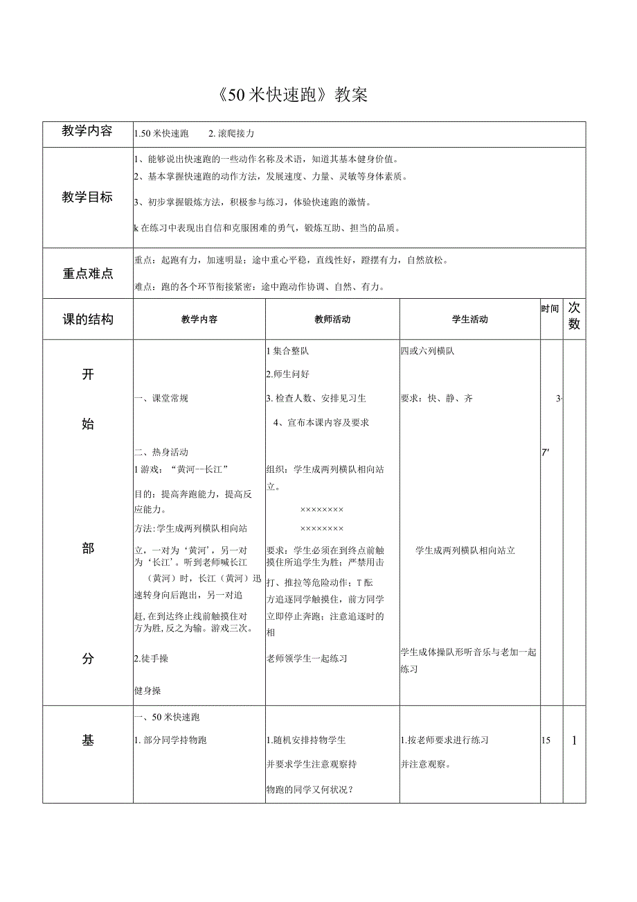 人教版五年级上册体育50米快速跑（教案）.docx_第1页