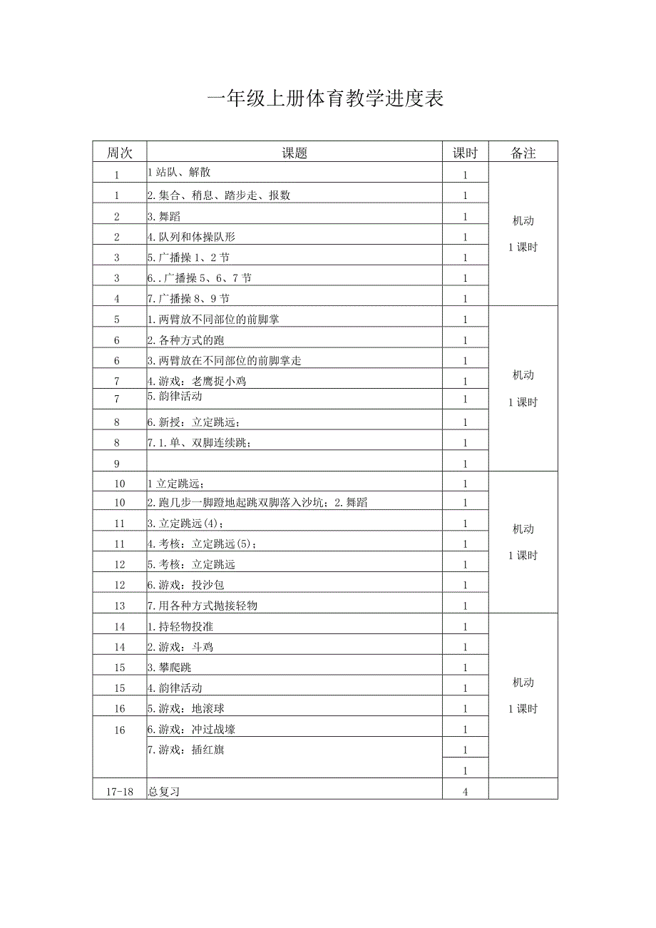 一年级上册体育教学进度表.docx_第1页