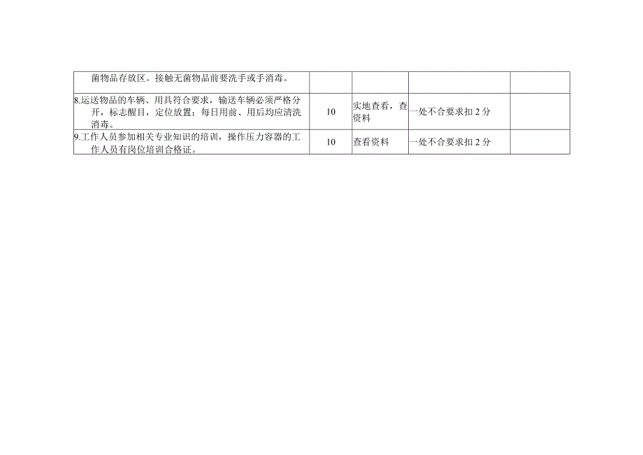 医院院感考核细则（供应室）.docx_第2页