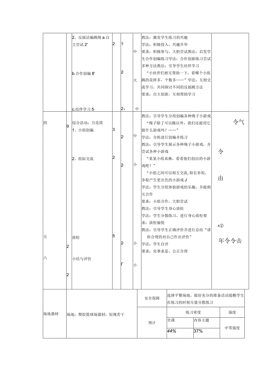 人教版三年级上册体育花样跳绳（教案）.docx_第2页