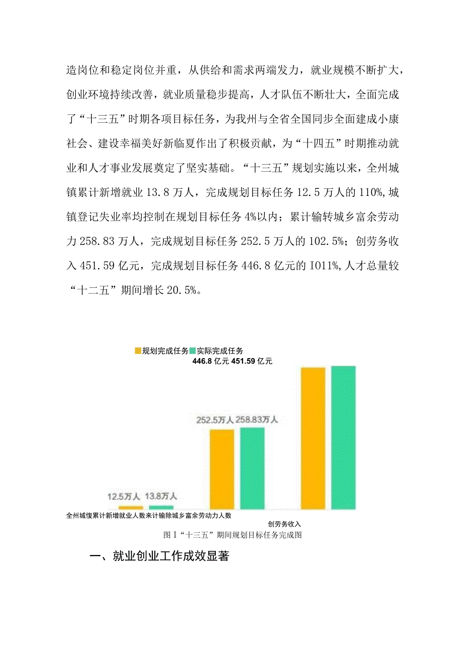 临夏州“十四五”促进就业和人才发展规划.docx_第2页