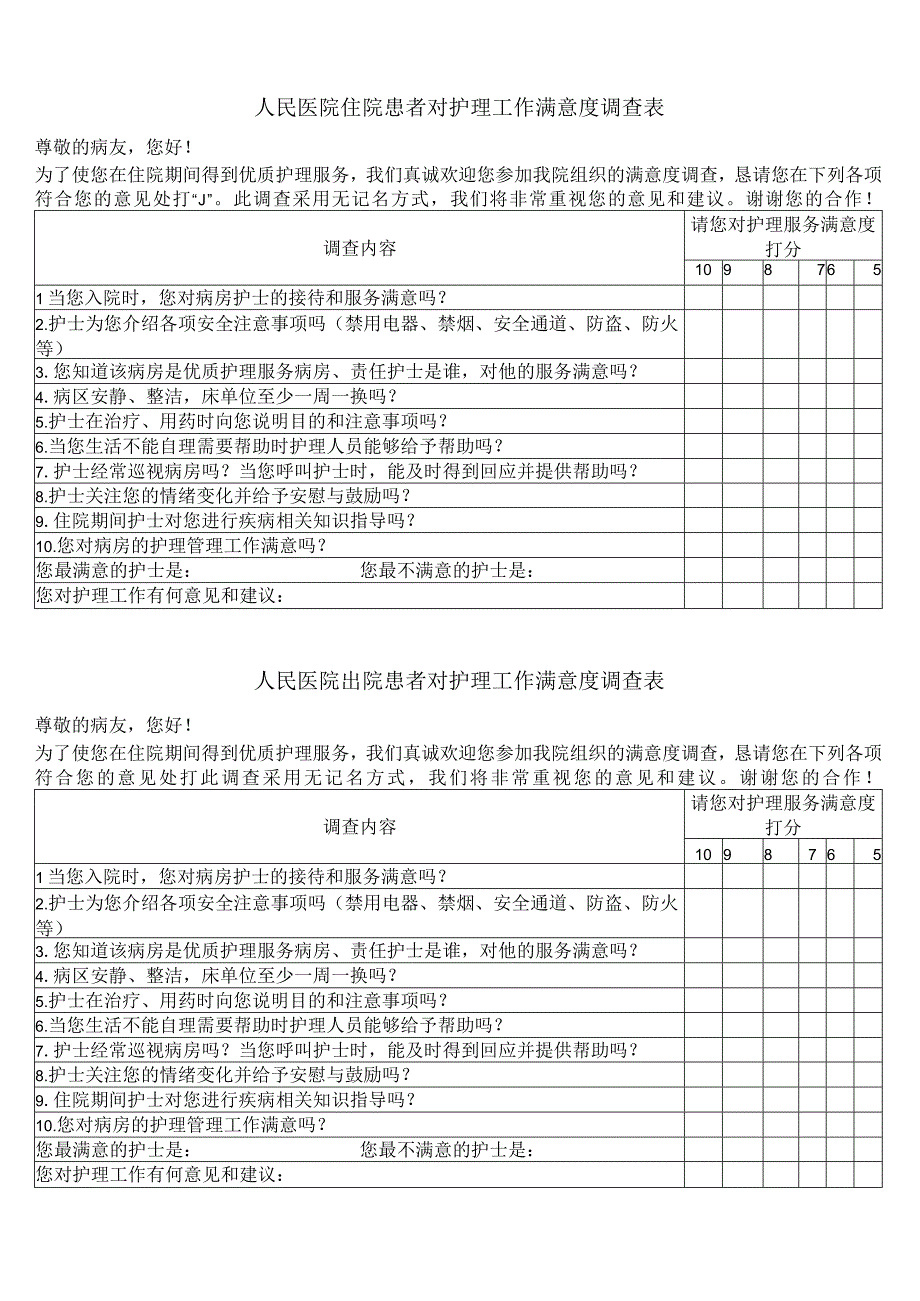 住院出院病人满意度调查表.docx_第1页