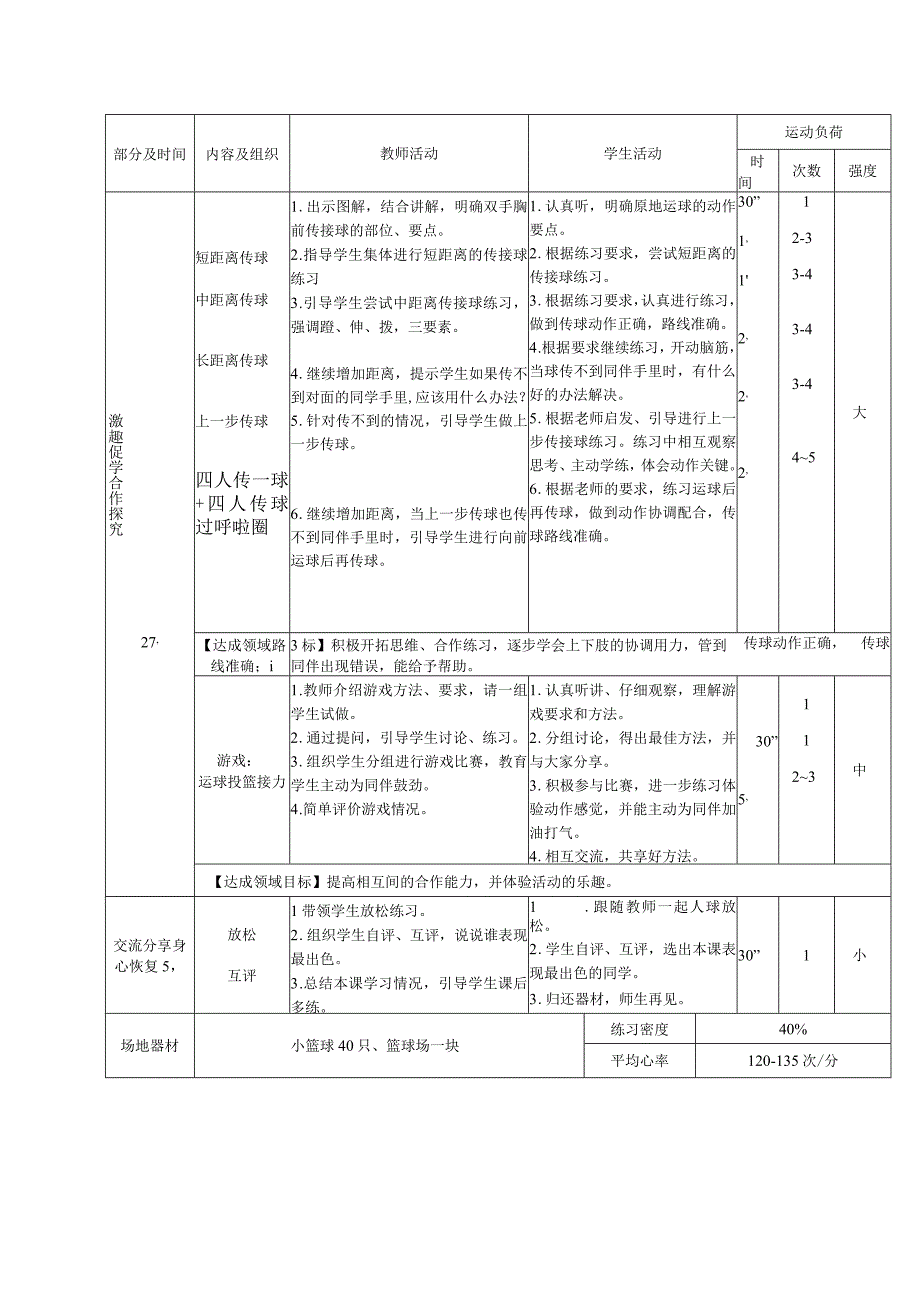 人教版四年级上册体育双手胸前传接球（教案）.docx_第2页