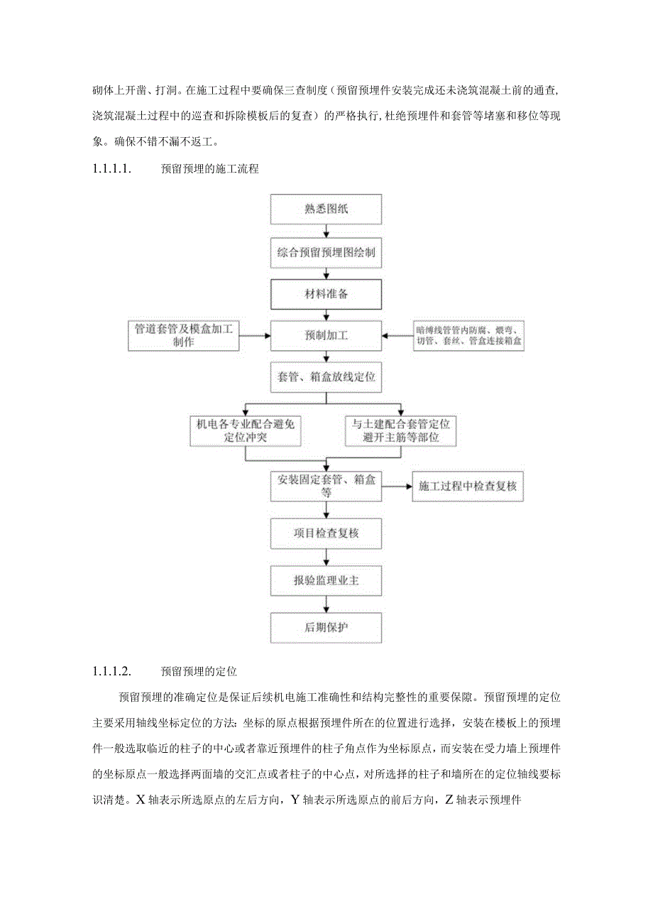 体育馆机电预留预埋施工流程及方法.docx_第2页