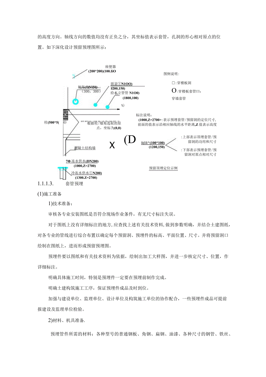 体育馆机电预留预埋施工流程及方法.docx_第3页