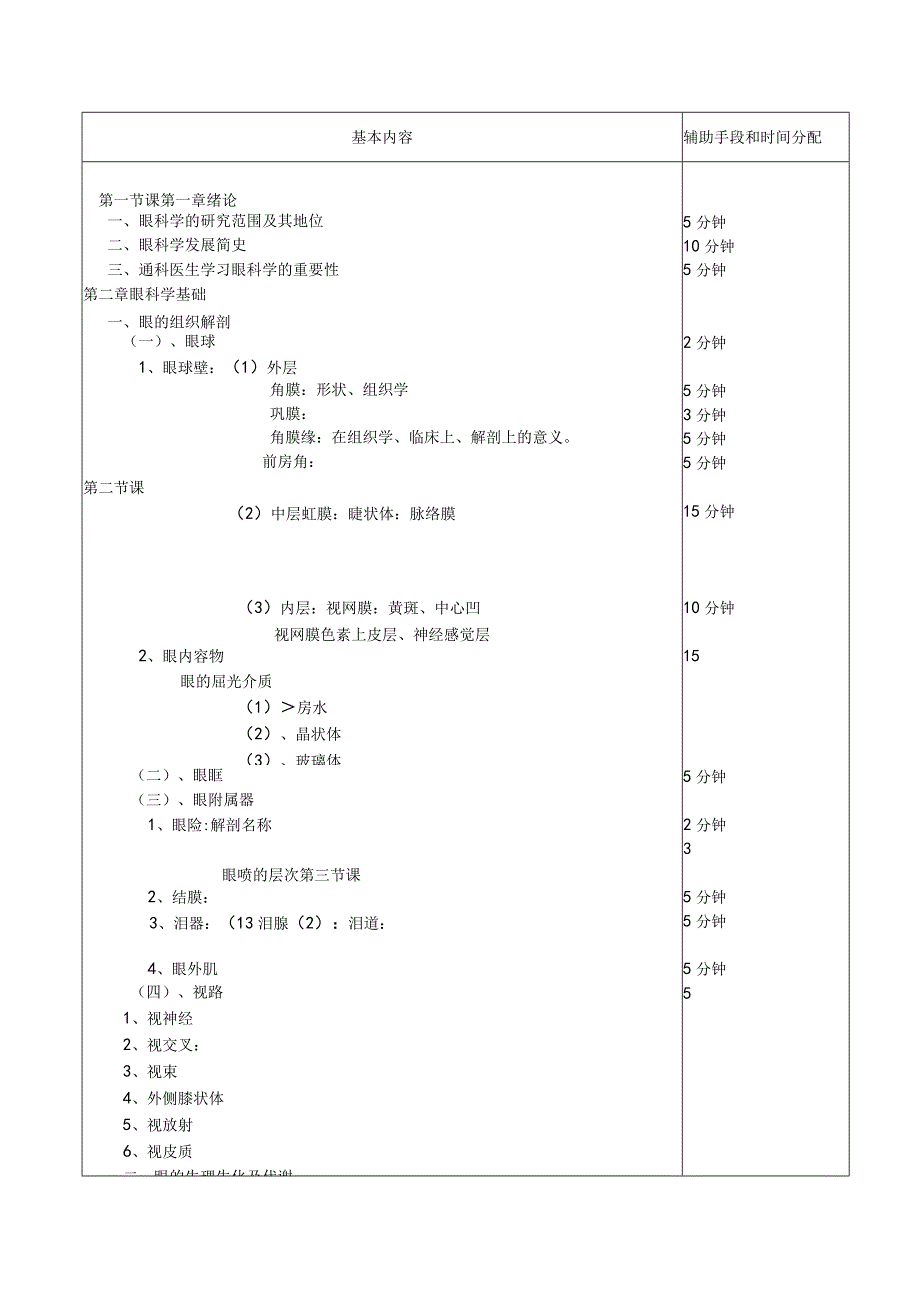 医学院眼科教研室教案（绪论、眼的组织解剖、生理学）.docx_第2页