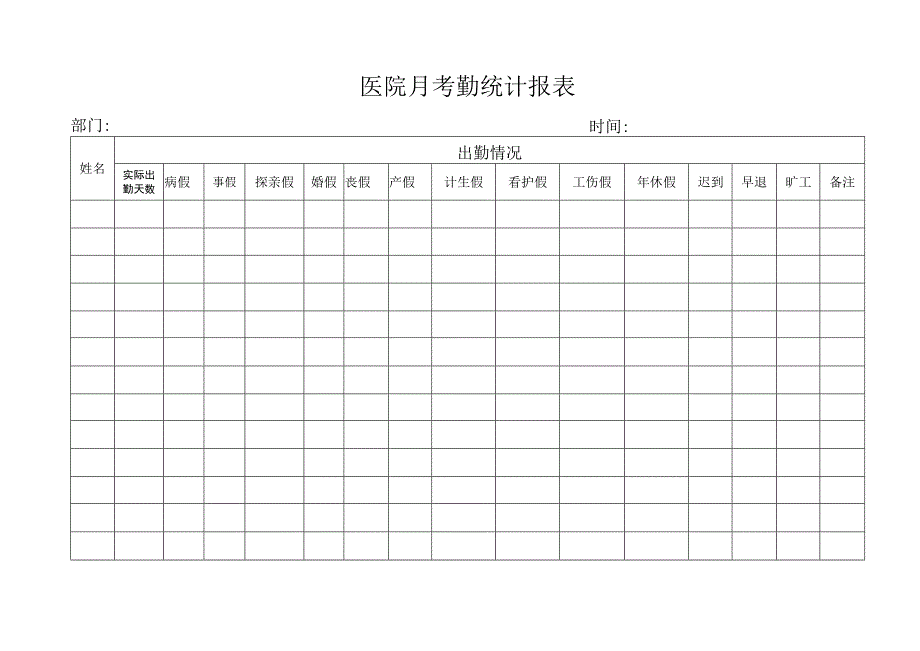 医院月考勤统计报表.docx_第1页