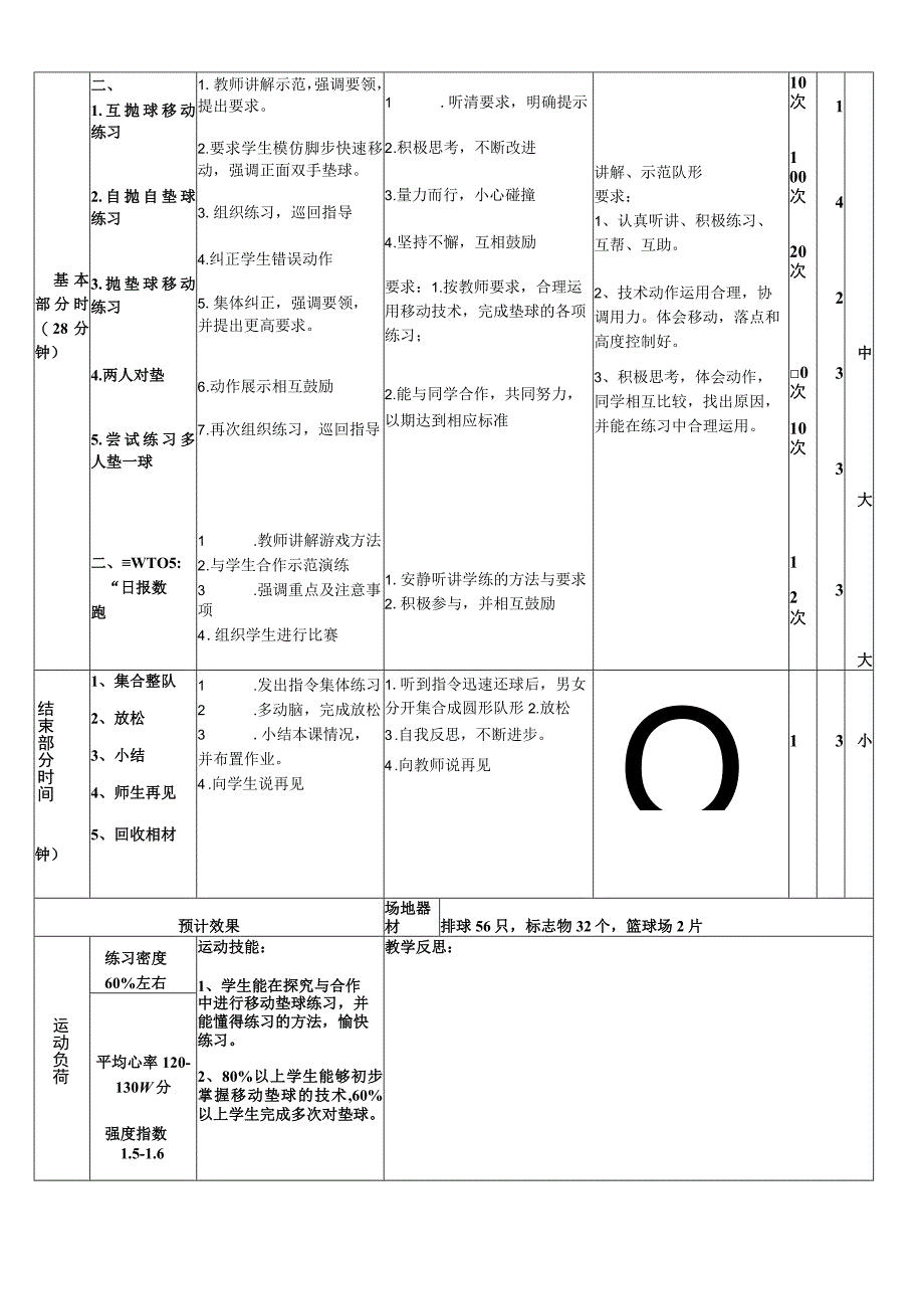 中学八年级第一学期排球体育实践课教学预案.docx_第2页