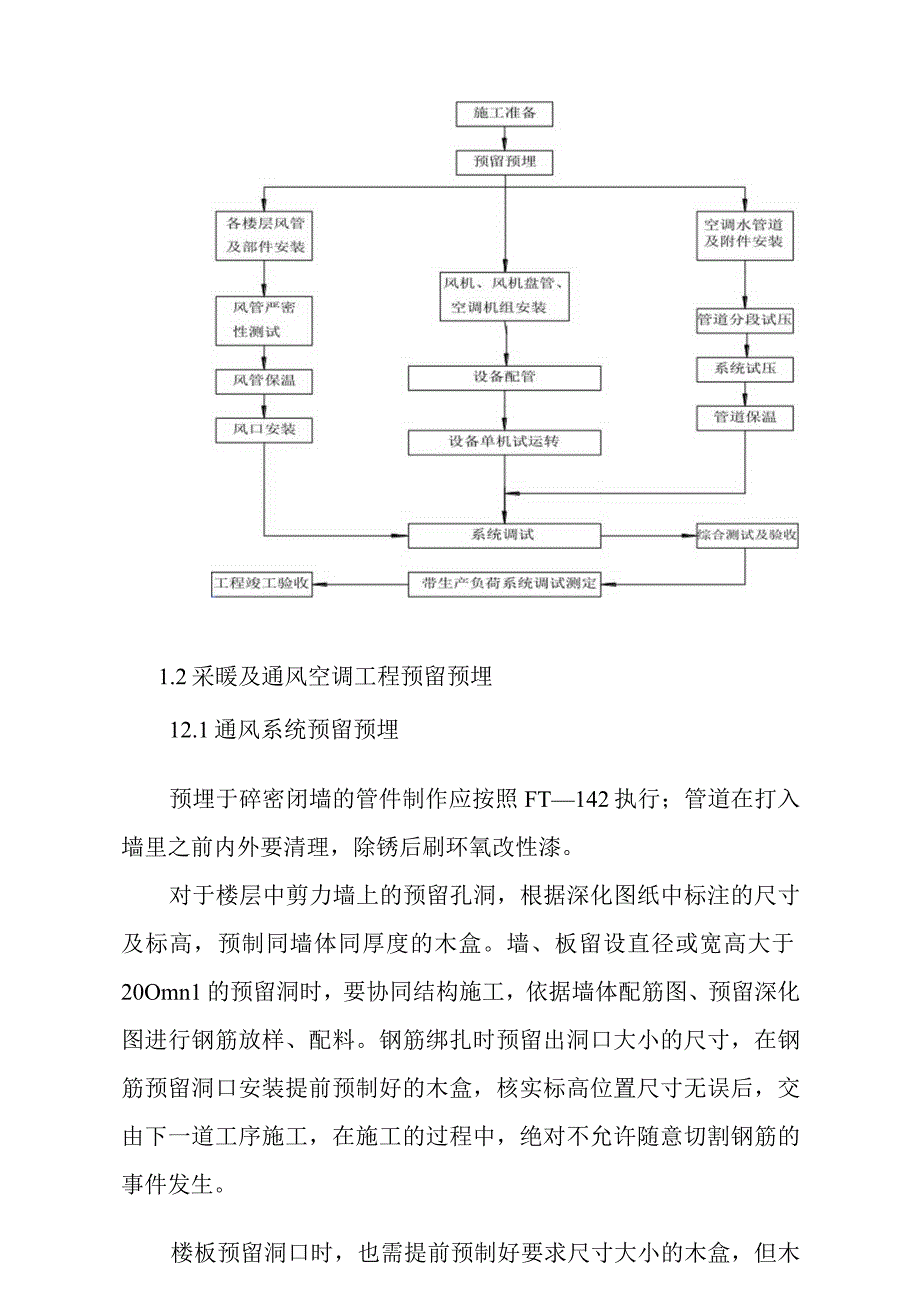 医院门诊综合楼业务辅助楼采暖及通风空调工程施工方法.docx_第2页