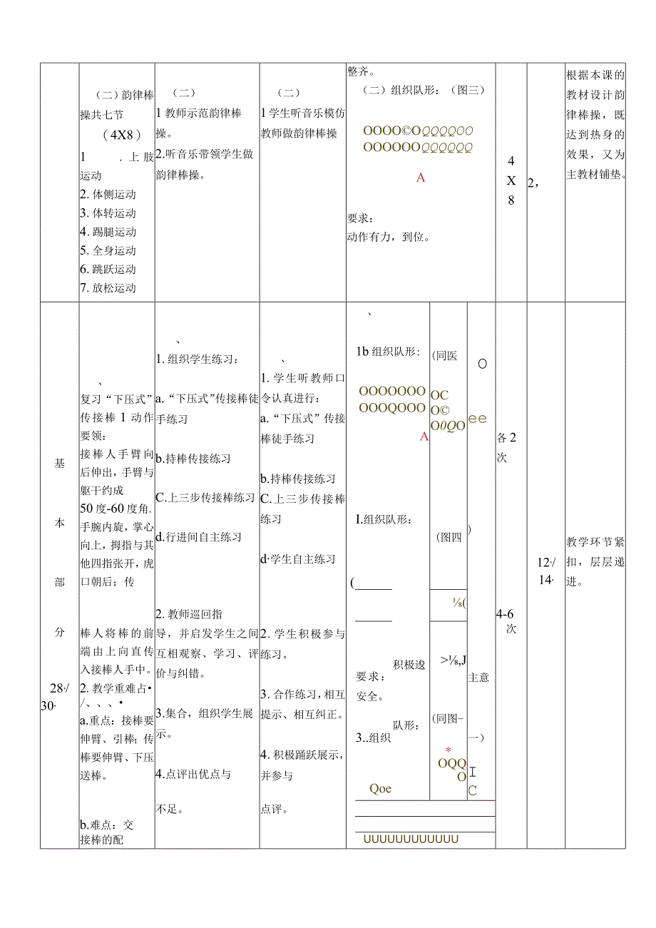 人教版五年级上册体育下压式接力跑（教案）.docx_第2页