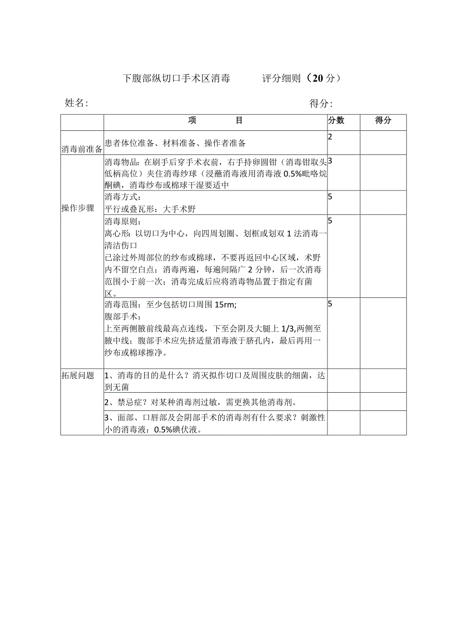 医院规培医生操作考核（妇产科）.docx_第1页