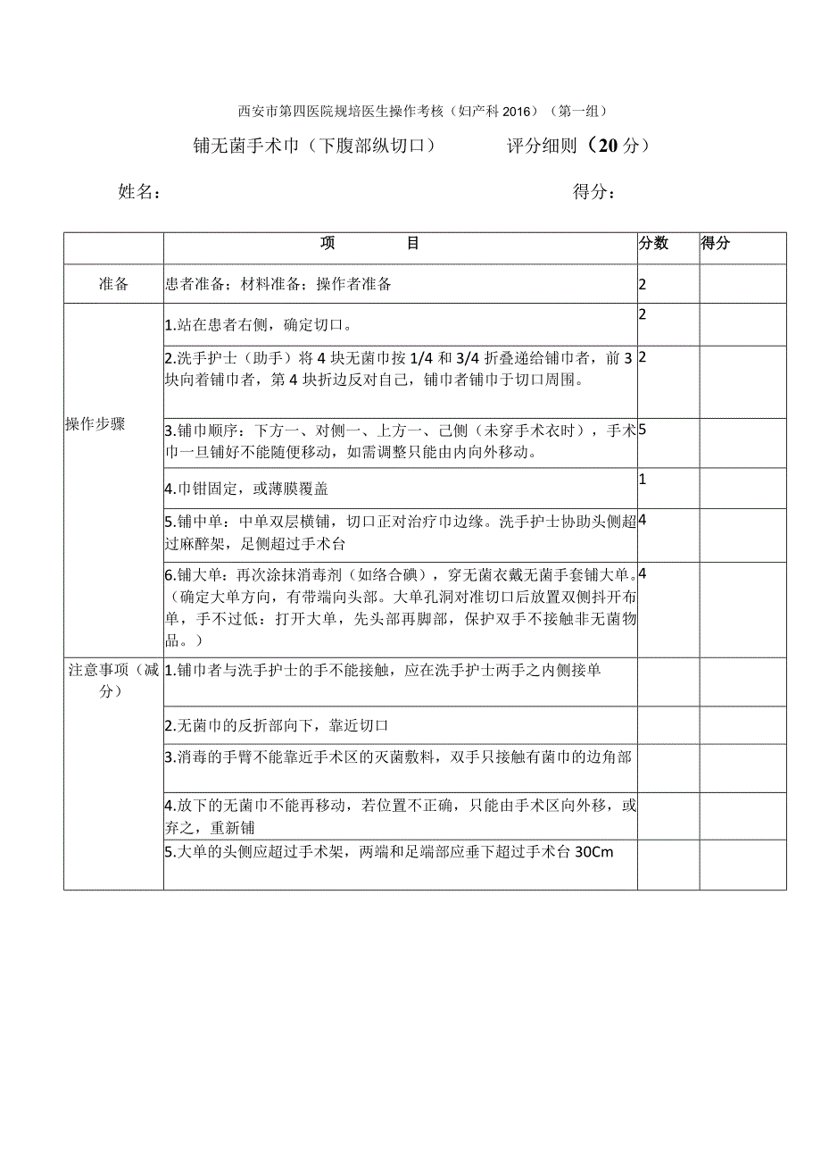 医院规培医生操作考核（妇产科）.docx_第2页