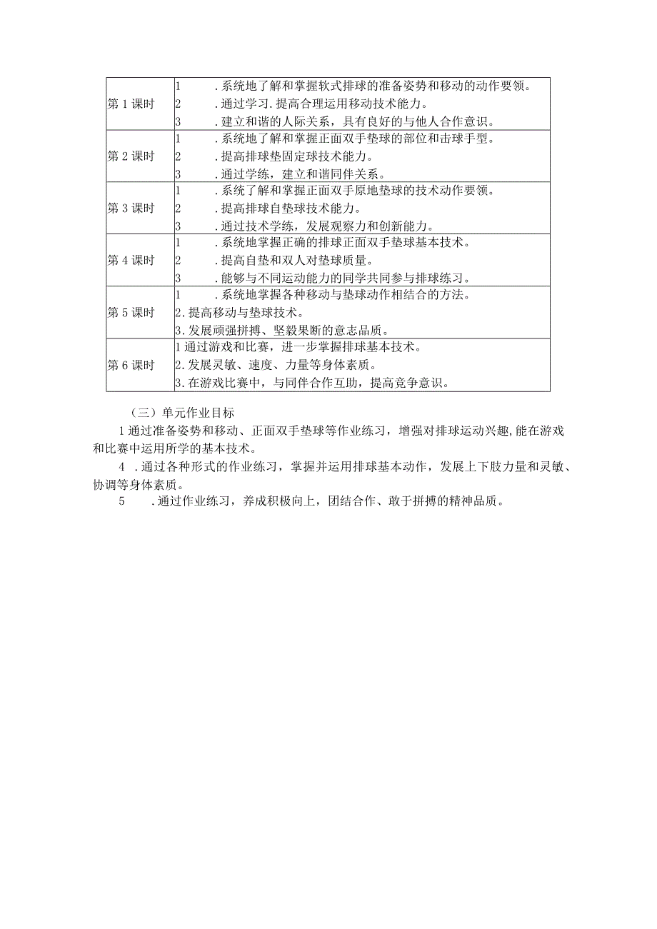 人教版五年级上册体育排球（作业设计）.docx_第3页