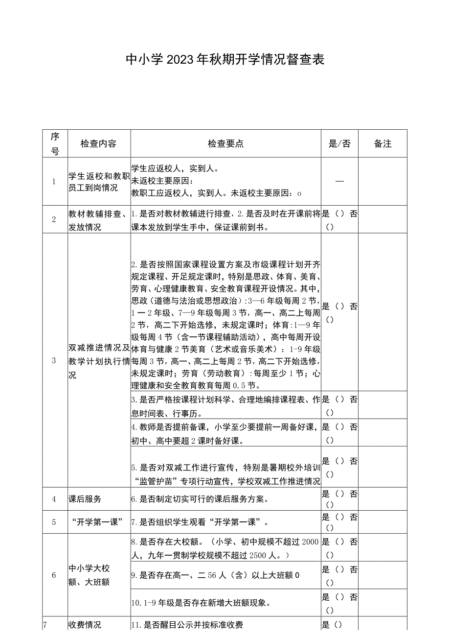 中小学2022年秋期开学情况督查表.docx_第1页