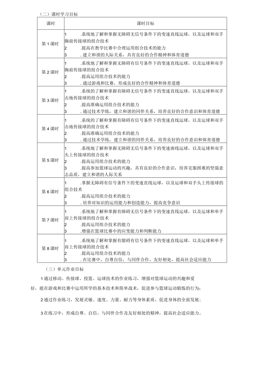 人教版五年级上册体育篮球（作业设计）.docx_第3页