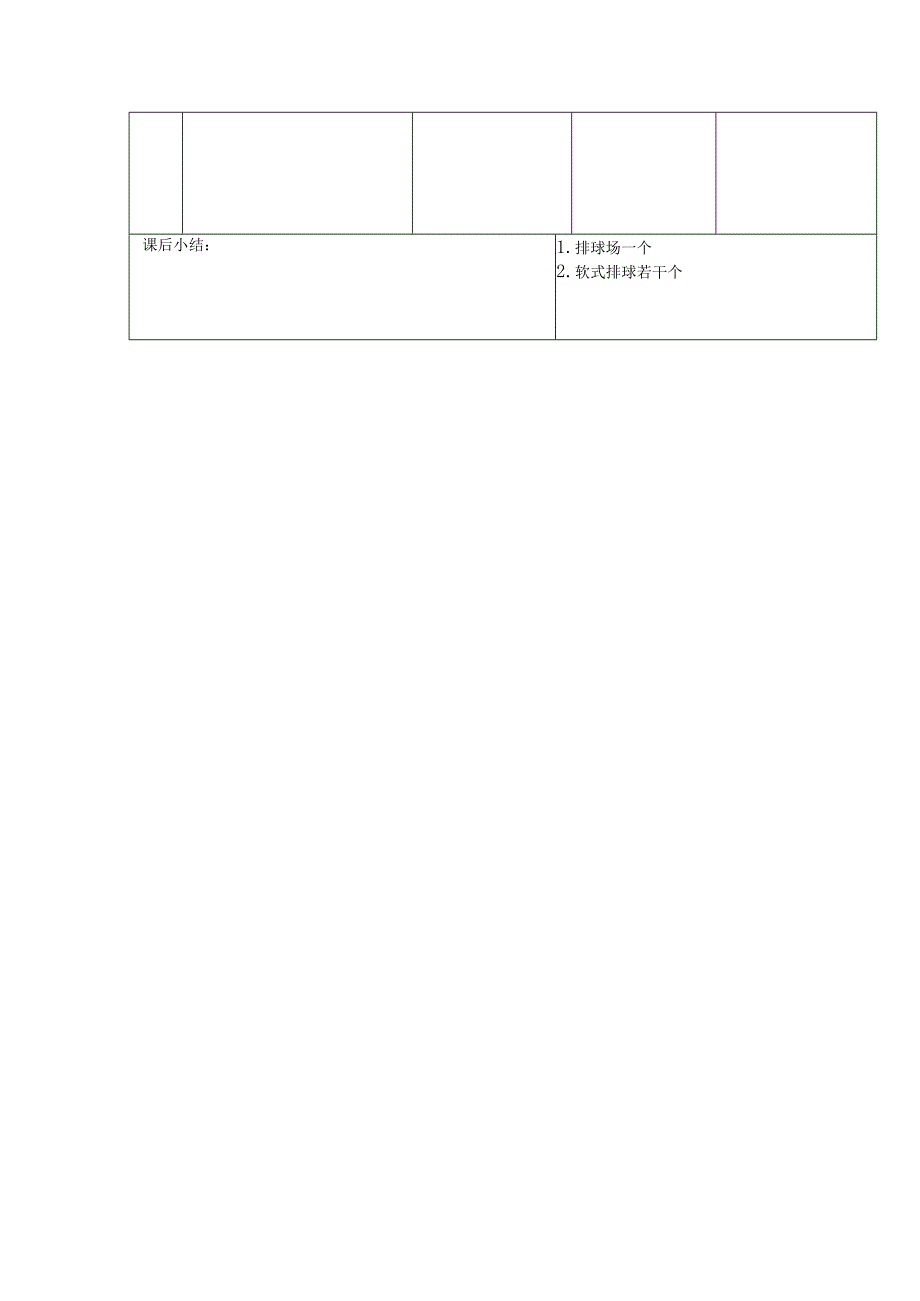 人教版六年级上册体育软式排球 （教学设计）.docx_第3页