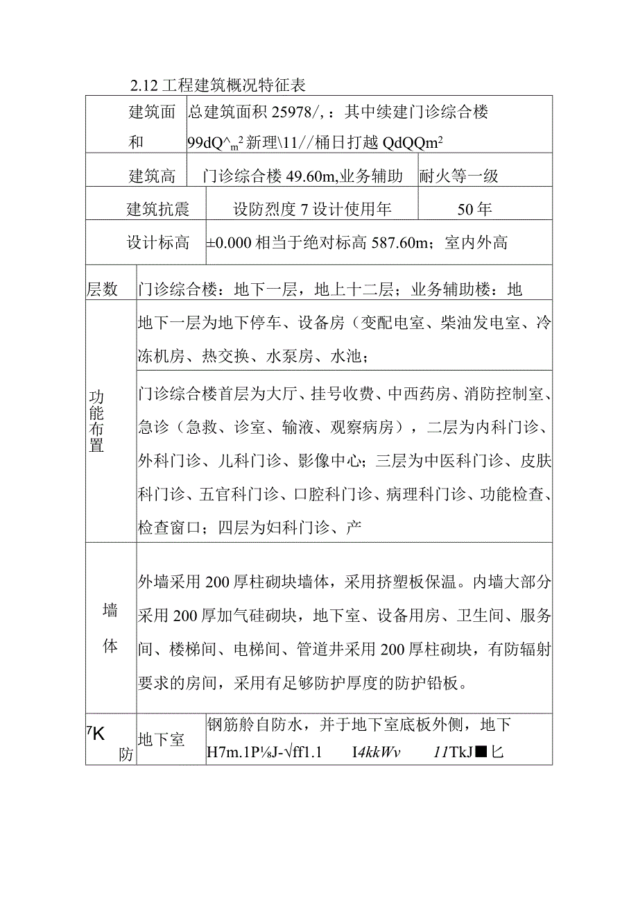 医院门诊综合楼业务辅助楼工程总体概况与特点.docx_第2页