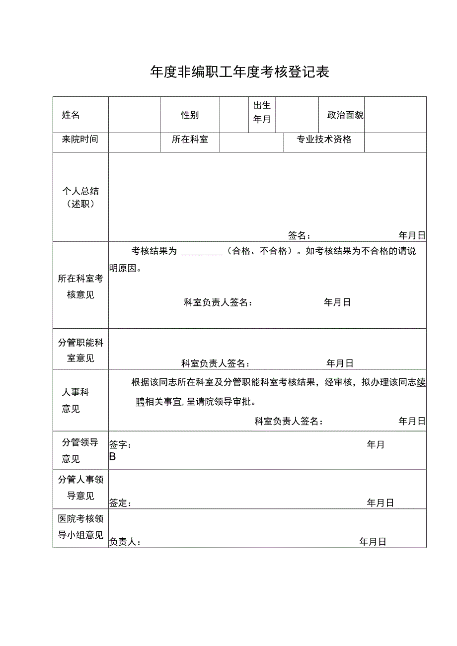 医院年度非编职工年度考核登记表.docx_第1页